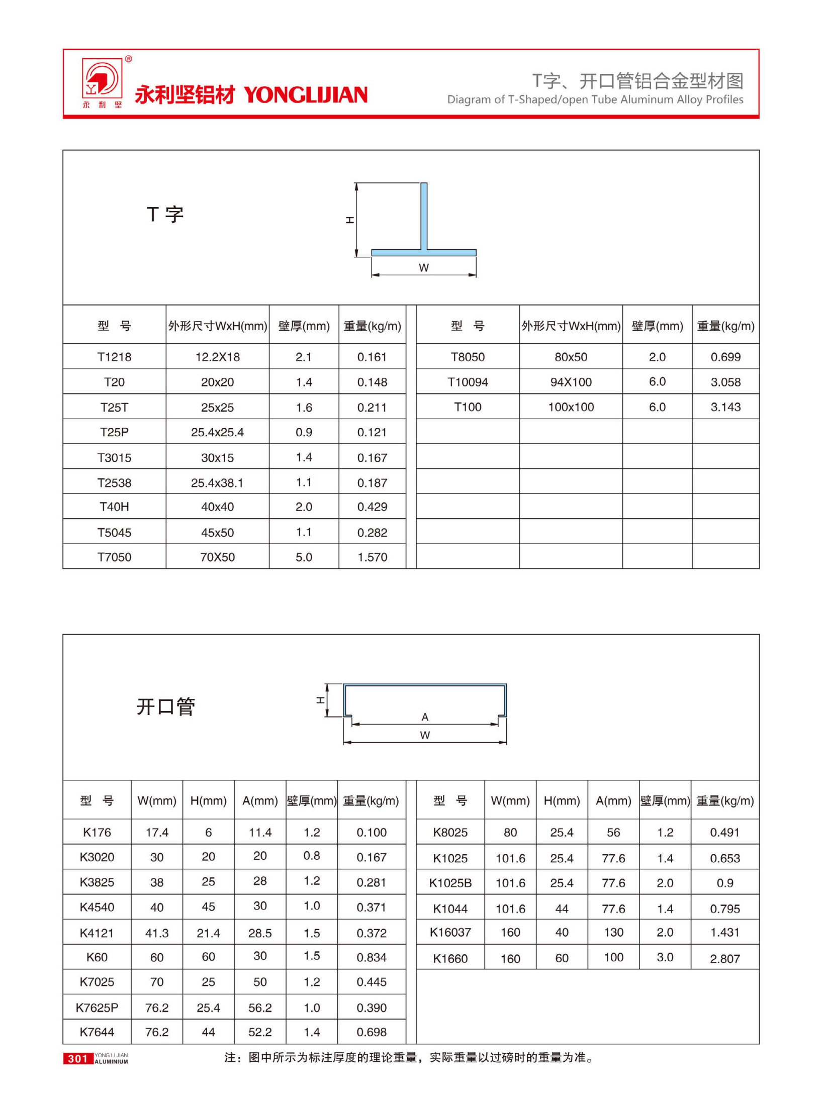 T字、開口管鋁合金